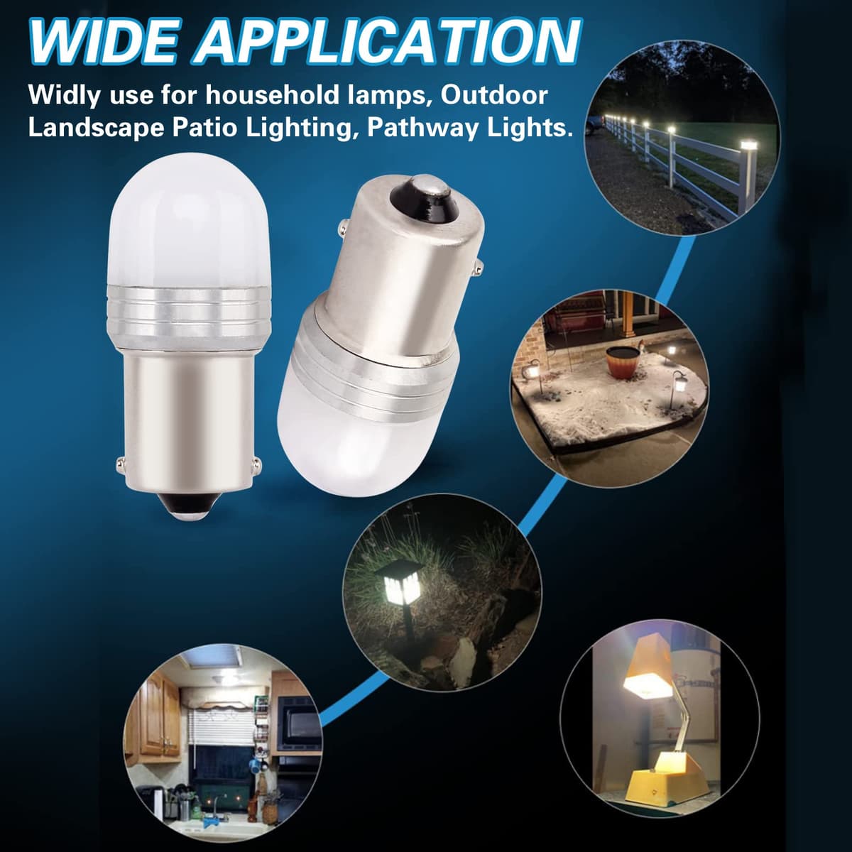 Bec LED Bsxywa 1156 lumină albă 6000K exterior interior iluminare peisaj auto