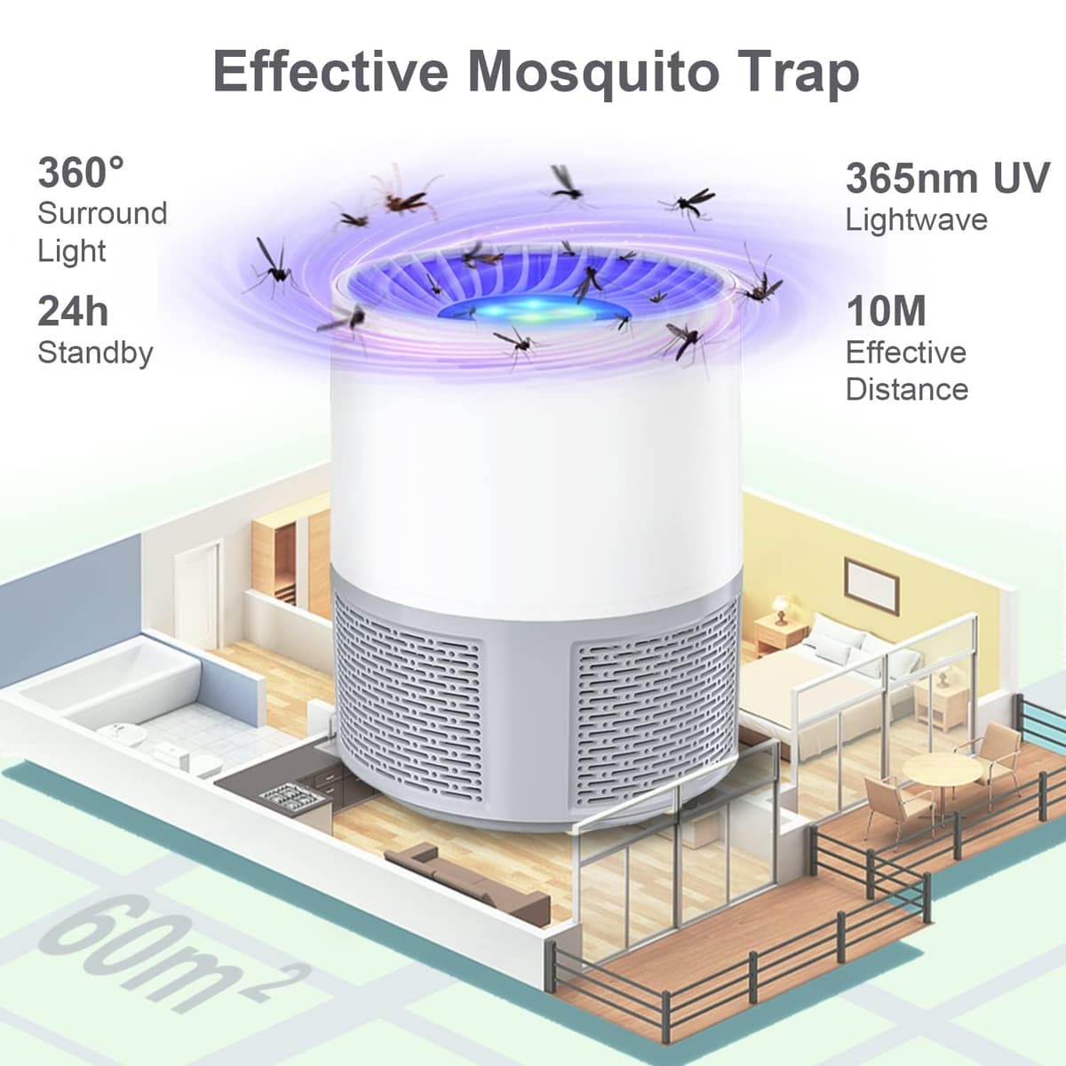 Lampă anti-țânțari Bubbacare electrică, protecție insecte interior/exterior, USB, capcană muște fără zgomot