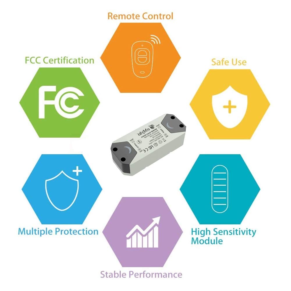 Comutator telecomandă wireless RF smart Yasorn 1 canal 1000W 220V