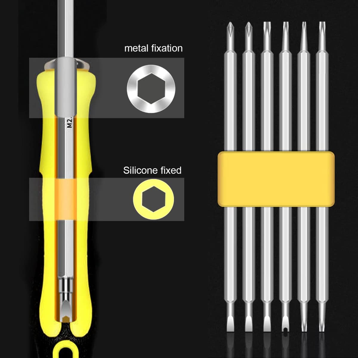 Set șurubelnițe MYLERCT 13-in-1, compact portabil multifuncțional pentru aparate electrice mici și medii