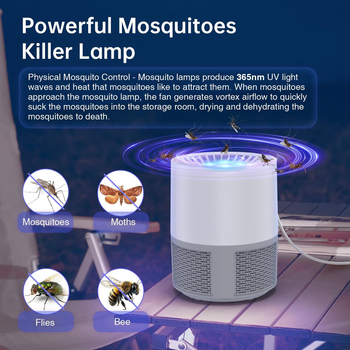 Capcană insecte electrică Bubbacare UV, lampă anti-țânțari, capcană muște interior USB portabil pentru dormitor, living, birou, bucătărie, camping