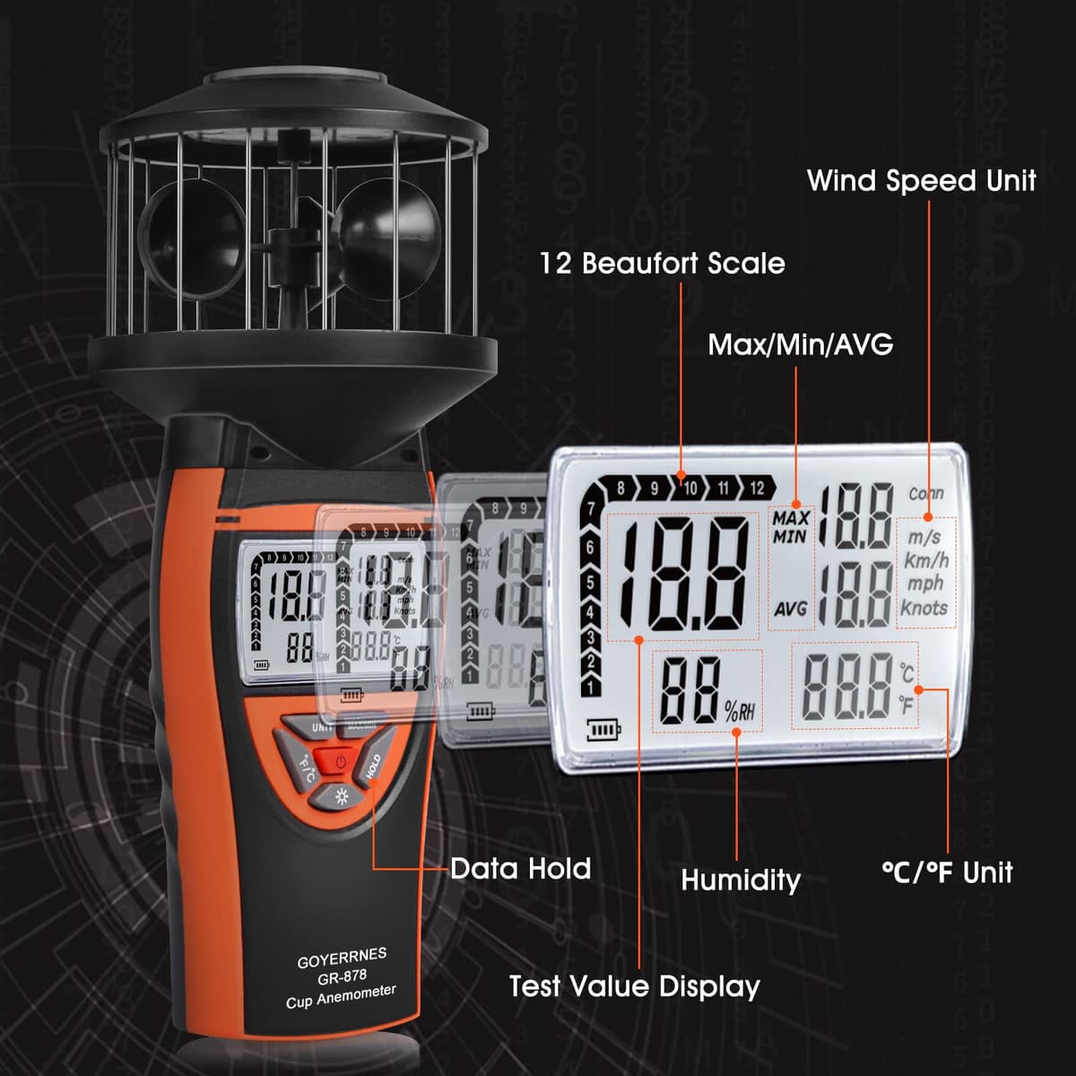 Anemometru digital GOYERRNES industrial măsurare viteză aer CFM anti-interferență