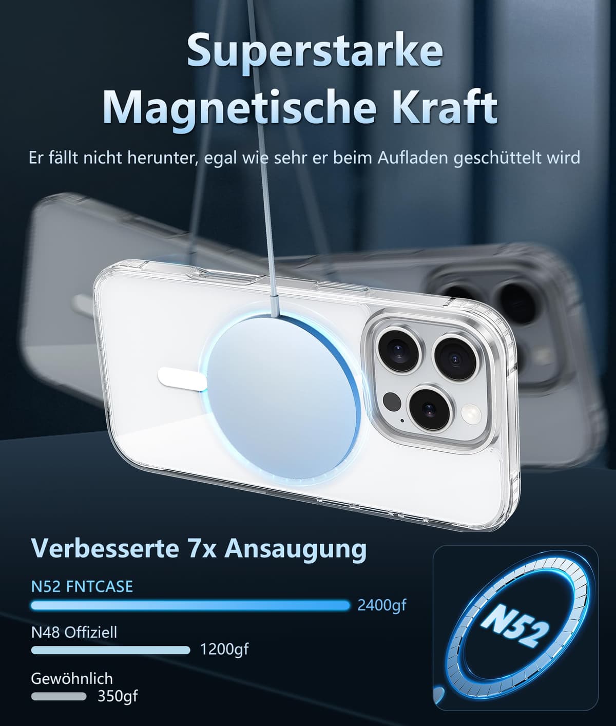 Husă FNTCASE iPhone 16 Pro magnetică militară anti-cădere transparentă 6.3 inch protecție