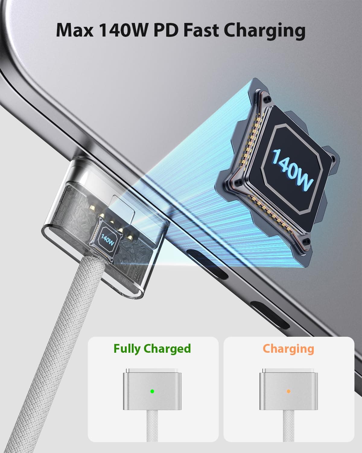 Cablu de încărcare magnetic USB-C BOUTOP 140W, 3 cabluri magnetice tip C, compatibil MacBook Pro/Air, nylon împletit, 2m