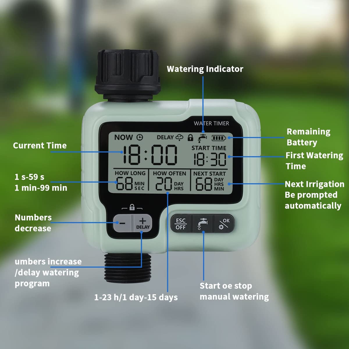 Sistem irigare automată Johgee, impermeabil IP55 exterior, multifuncțional pentru grădină legume