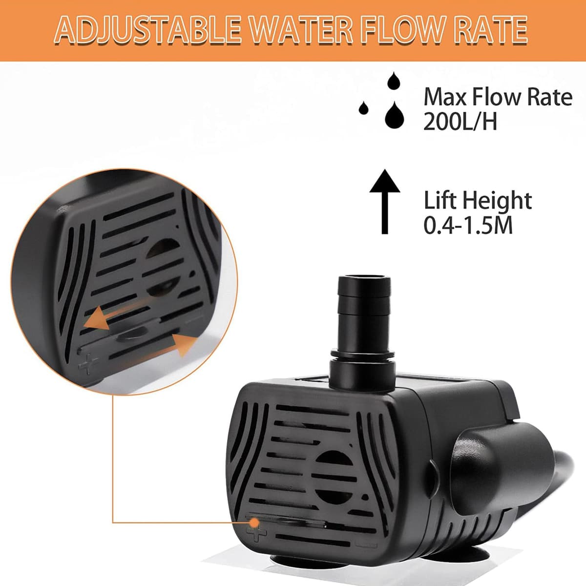 Mini-pompă de apă RUIZHI USB, 1-3W, 200 l/h, pompă submersibilă pentru fântână pisici, acvariu, iaz, plante