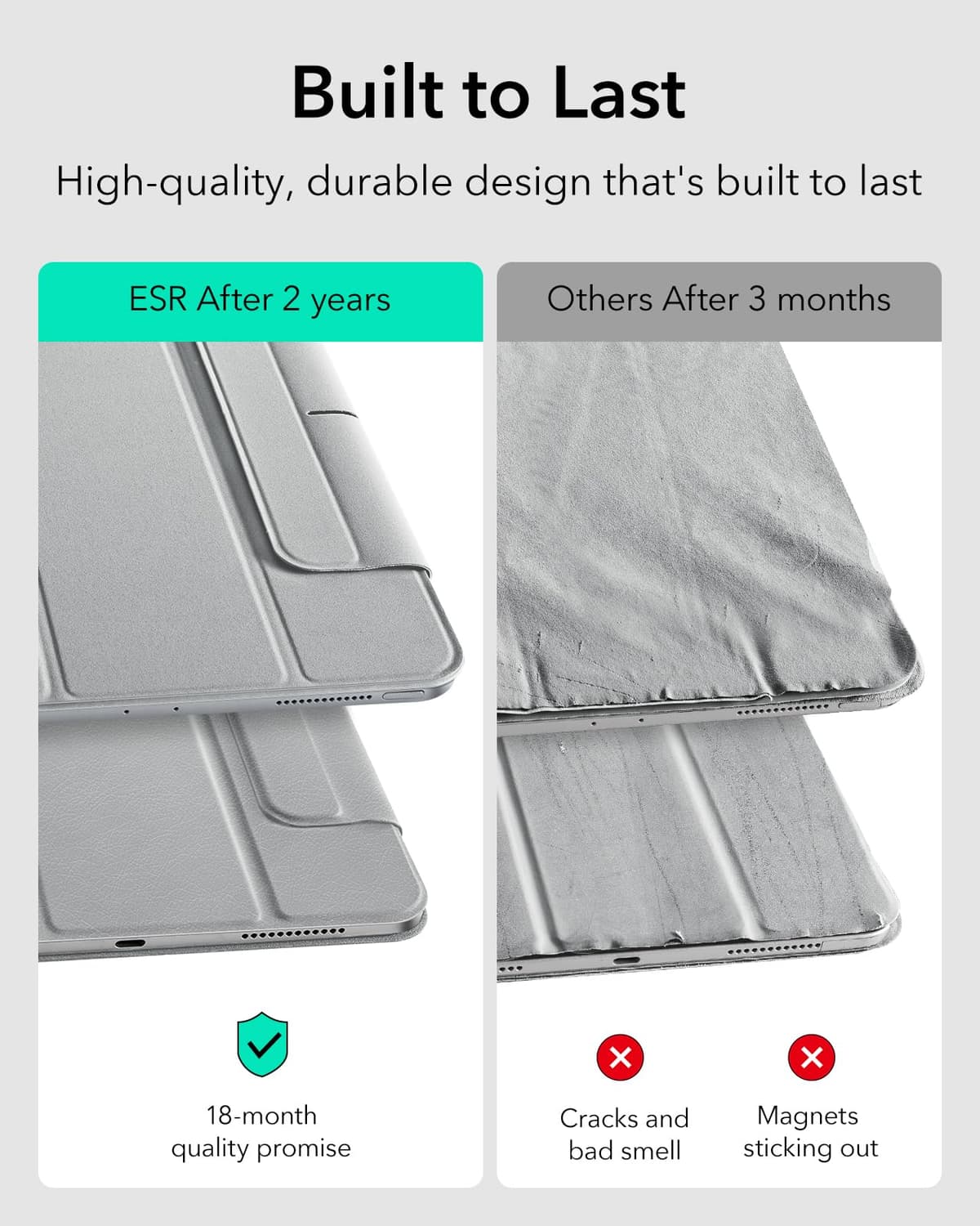 Husă ESR iPad Pro 11" 2024, fixare magnetică puternică, stand triplu slim, suport Apple Pencil Pro și Pencil USB-C, auto sleep/wake