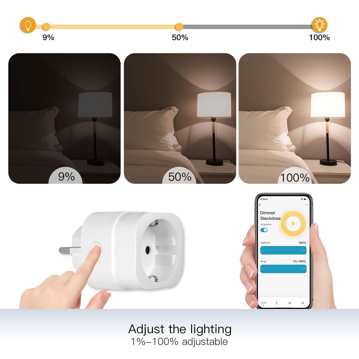 Priză inteligentă cu dimmer MOES, 2.4GHz WiFi pentru LED-uri dimabile, halogene și becuri cu incandescență, control vocal Alexa & Google Home