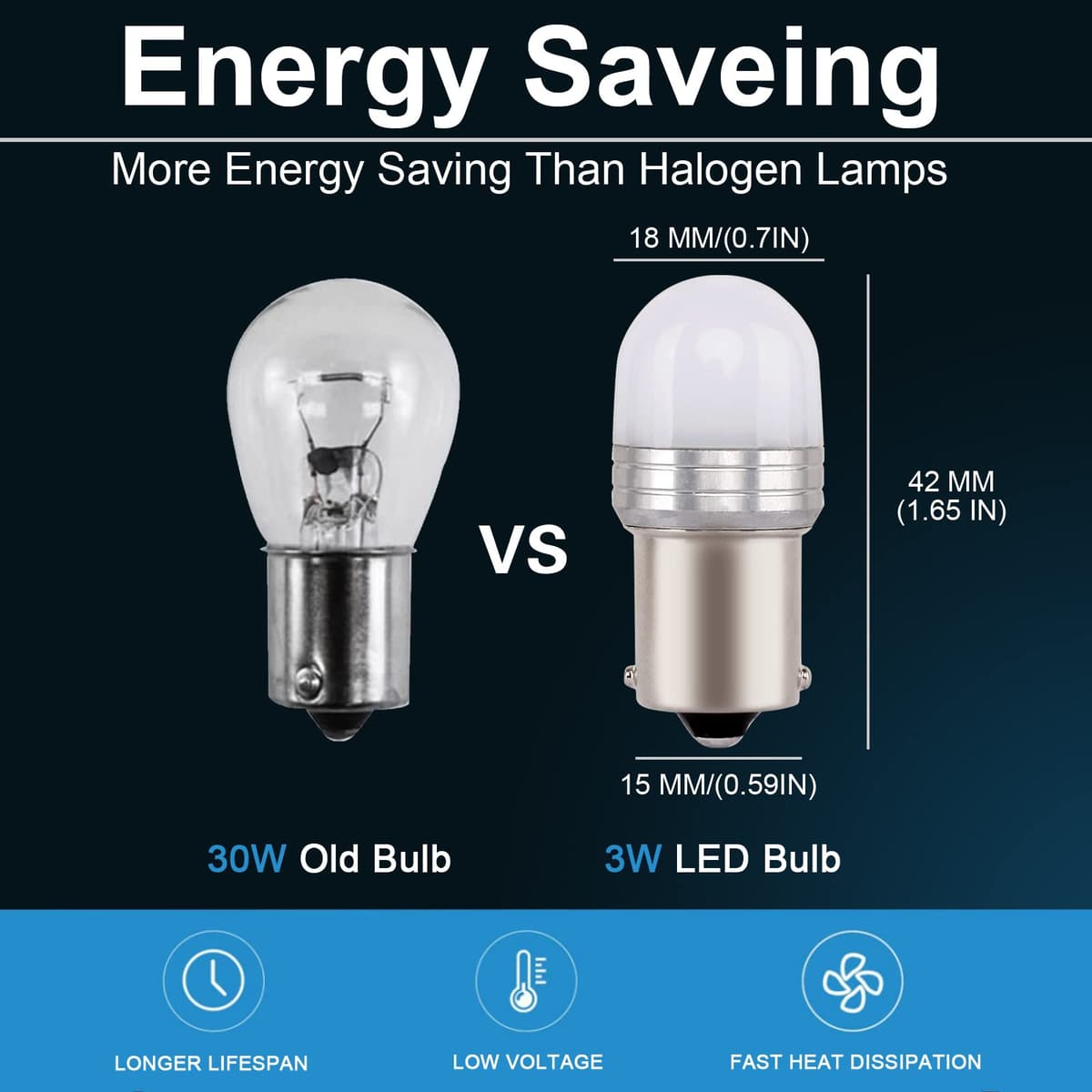 Bec LED Bsxywa 1156 lumină albă 6000K exterior interior iluminare peisaj auto