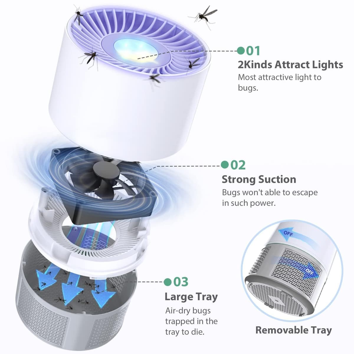 Lampă anti-țânțari Bubbacare electrică, protecție insecte interior/exterior, USB, capcană muște fără zgomot