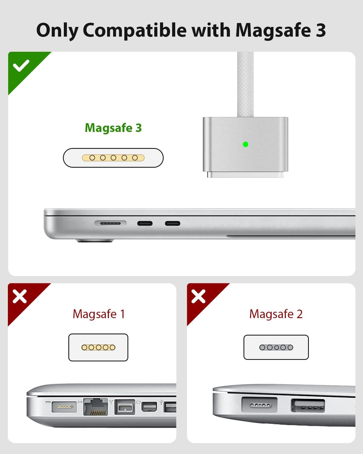 Cablu de încărcare magnetic USB-C BOUTOP 140W, 3 cabluri magnetice tip C, compatibil MacBook Pro/Air, nylon împletit, 2m
