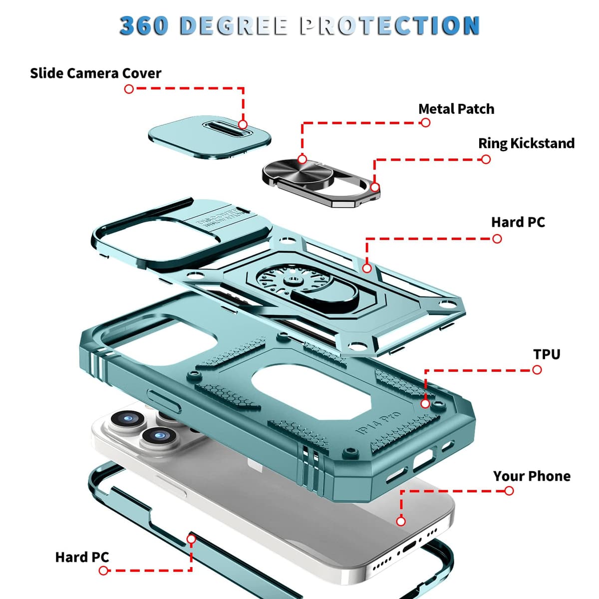 Husă Whyzshiyi iPhone 14 Pro Max albastră protecție cameră militar stand