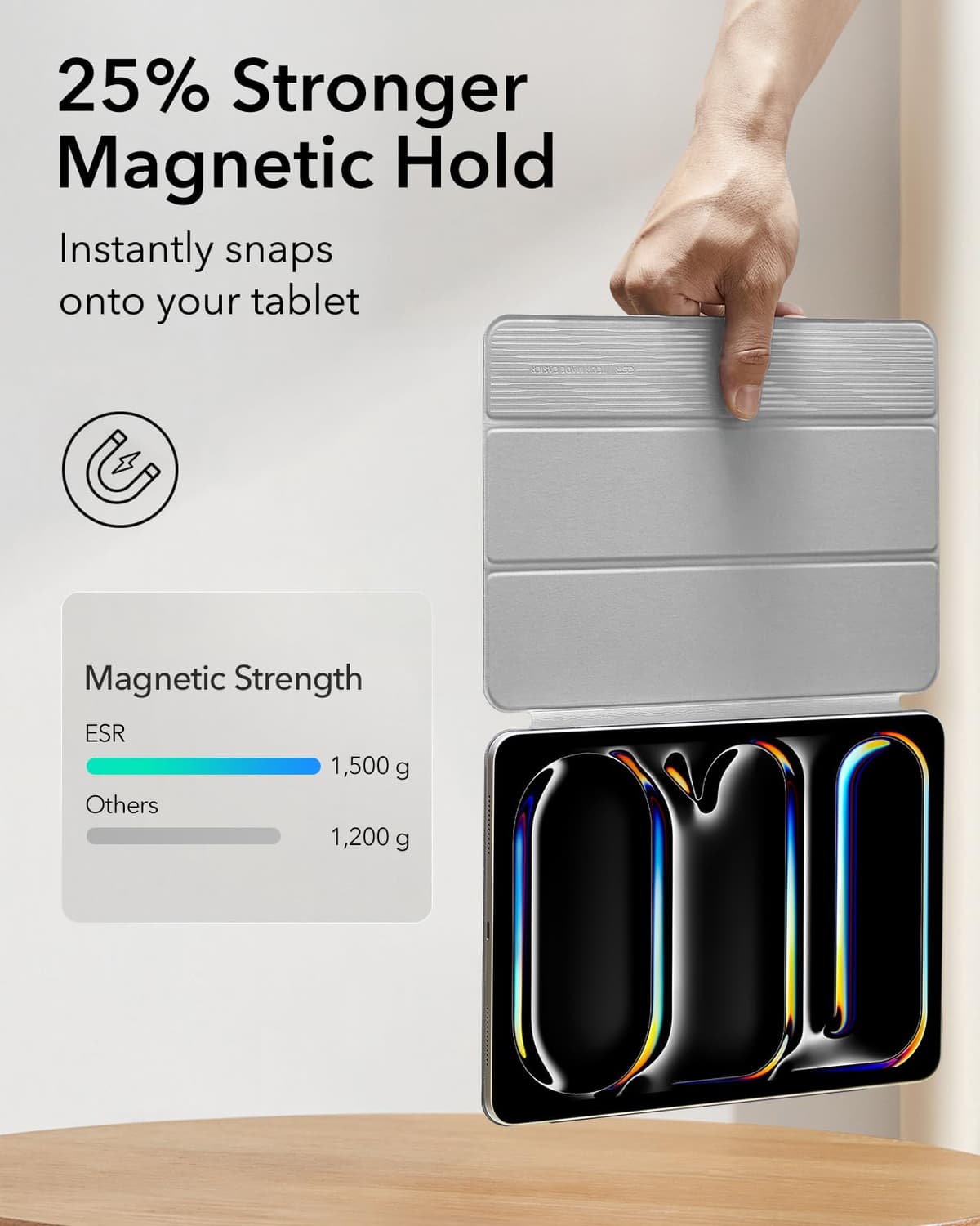 Husă ESR iPad Pro 11" 2024, fixare magnetică puternică, stand triplu slim, suport Apple Pencil Pro și Pencil USB-C, auto sleep/wake